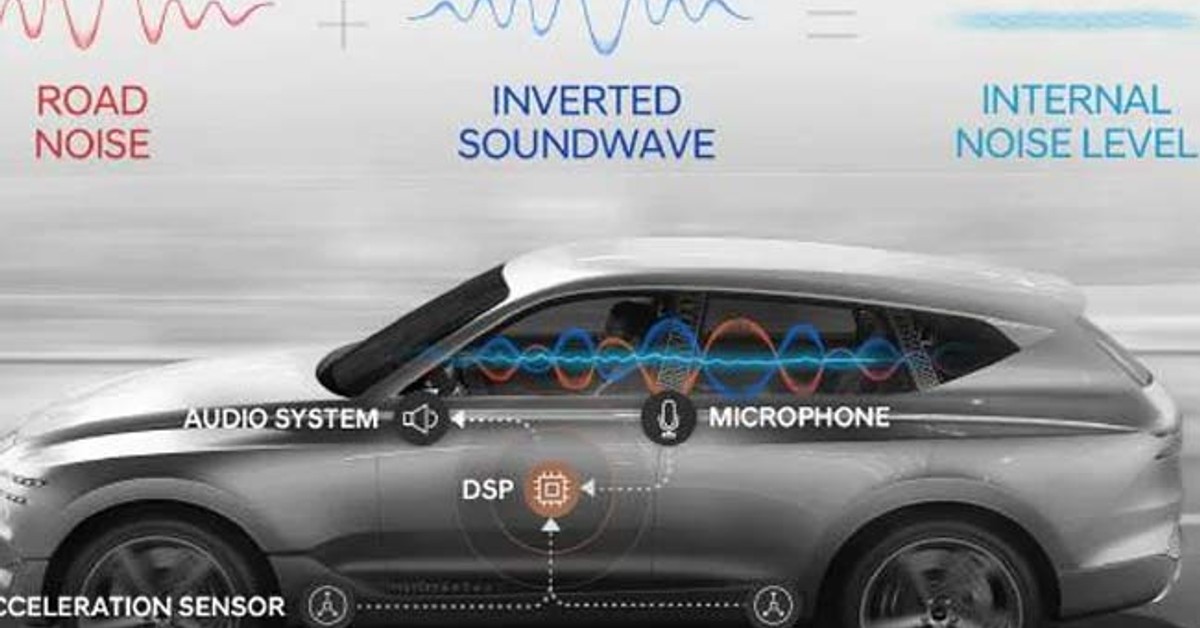 Hyundai’s Active Noise Control tech is advanced than ever