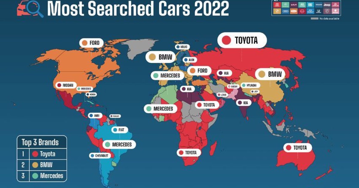 Toyota is the most searched car brand on Google in 2022