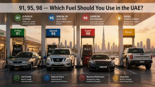 The Complete Guide to Fuel Types in the UAE: 91, 95, 98 and Beyond – Which Fuel Should You Use?