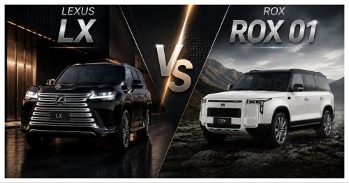 Rox Adamas vs Lexus LX 700h: Comparing Hybrid Power, Luxury and SUV Capability