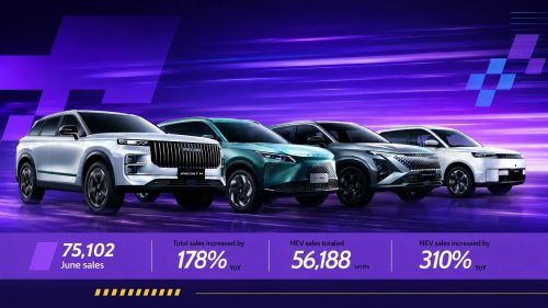 OMODA &amp; JAECOO UAE: 178% Global Sales Growth Signals Bigger Push Into the Emirates