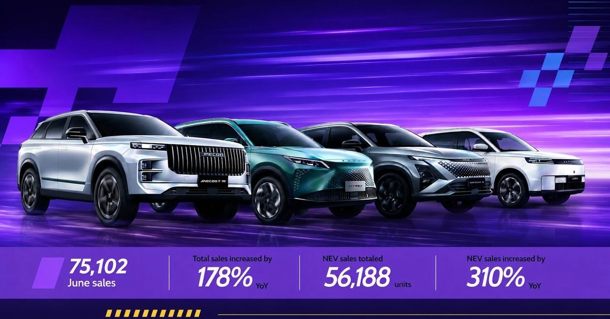 OMODA & JAECOO UAE: 178% Global Sales Growth Signals Bigger Push Into the Emirates