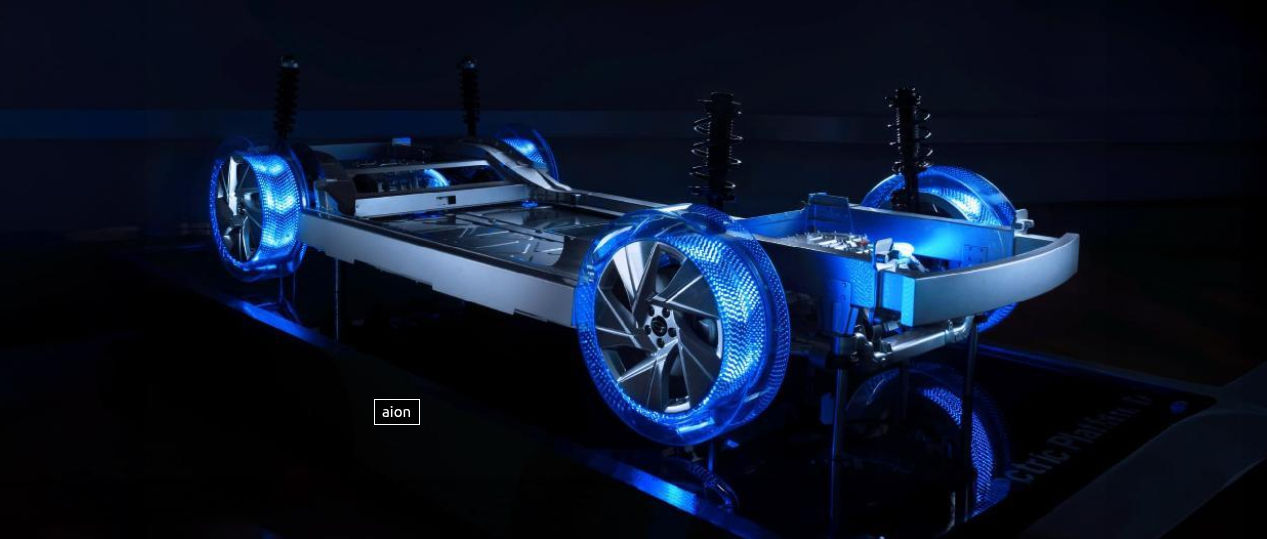 AION Y Plus dedicated EV platform and battery architecture.