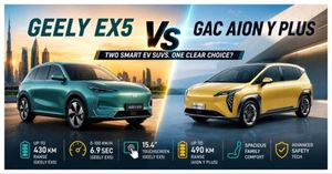Geely EX5 vs GAC Aion Y Plus: Full Specs and Features Comparison for UAE Buyers