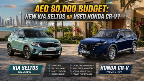 AED 80,000 Budget: New Kia Seltos or Used Honda CR-V?