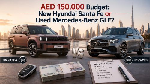 AED 150,000 Budget: New Hyundai Santa Fe or Used Mercedes-Benz GLE?