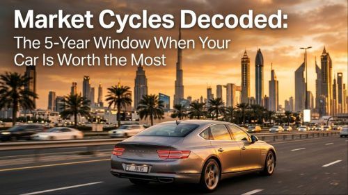 Market Cycles Decoded: The 5-Year Window When Your Car Is Worth the Most